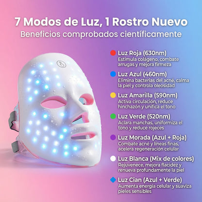 Máscara rejuvenecedora con efecto antiarrugas - LUMY™